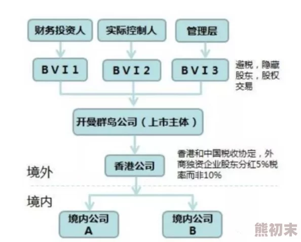 2025年下一站江湖2全面解析正常获取白首太玄经流程