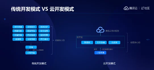 2025年科技游戏新视角：戴森球计划值得入手吗？深度评测与热门分析分享