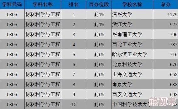 2025年vct.cn大名单揭晓：汇聚科技、娱乐、体育界热门人物