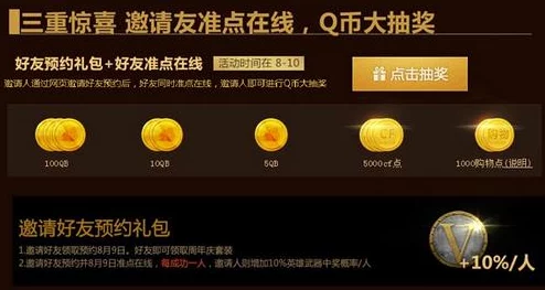 2025年CF周年庆具体日期揭晓：玩家热盼的年度盛典几号开启？