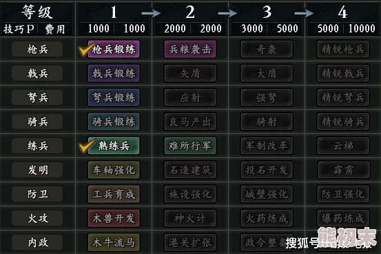 2025年热门回顾：三国志11游戏特色与攻略，结合最新MOD与社区玩法指南