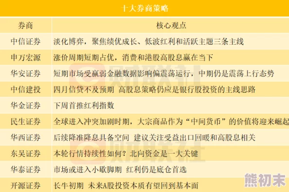 2025热门解读：雨纪全成就达成深度攻略，详解成就列表及结局成就解锁技巧