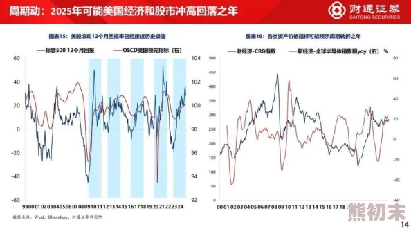 《金融帝国2》2025年全新入门指南：企业经营攻略融合最新金融科技趋势