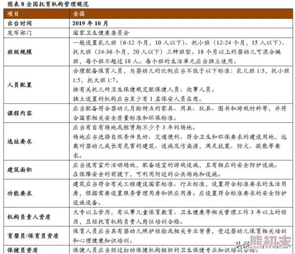 2025热门指南：怪物猎人世界护石任务怎么开启及最新方法