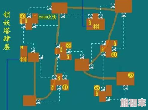 2025年仙剑奇侠传3锁妖塔尸块高效获得方法与最新技巧