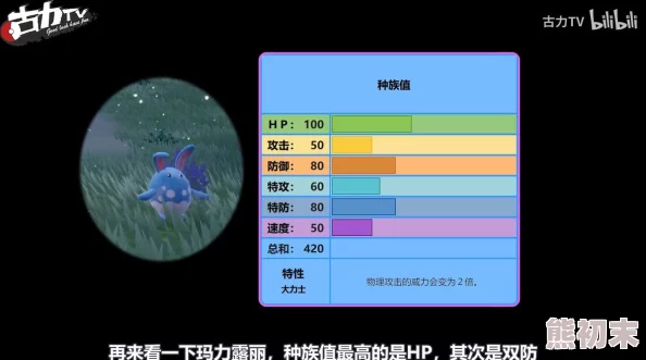 2025年热门分析：朱紫宝可梦在当前版本中的努力值分配策略