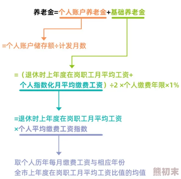 2025年埃匹希斯圣物任务全新做法详解与高效技巧