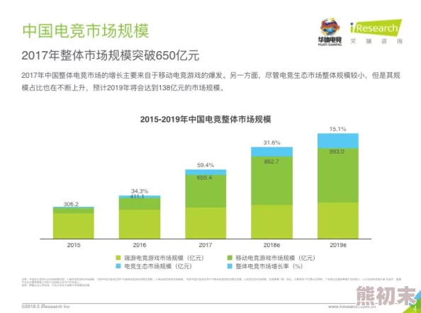 2025年游戏新趋势：CS2中如何关闭曳光弹效果以提升竞技体验