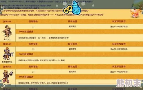 2025QQ三国灵兽蛋获取新途径与最新获得方法详解