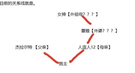 2025年热门解读：风花雪月挖角全攻略及最新条件分析