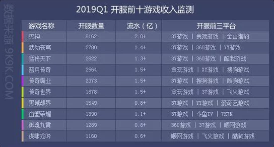 2025游戏新趋势：艾尔登法环新周目开启是否会重置角色点数详解