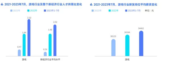 2025年游戏与职场新趋势：深入解析被动技能的含义与应用