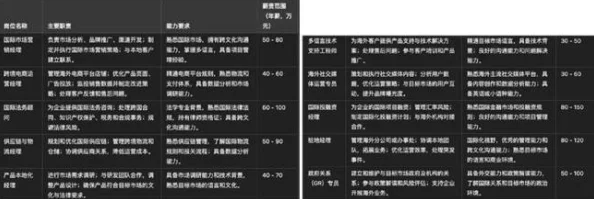 2025年游戏与职场新趋势：深入解析被动技能的含义与应用