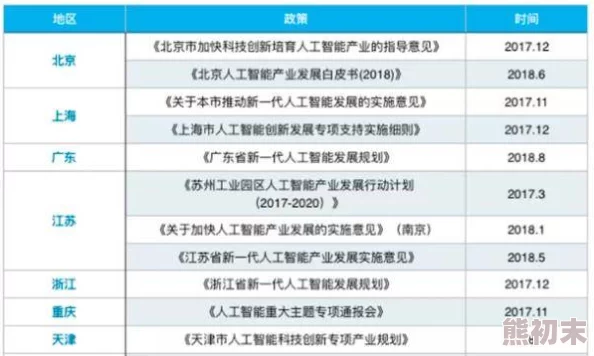 2025年热门云顶AI程序打钱策略：高效打钱选择一览与最新趋势