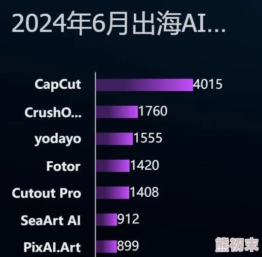 2025年热门云顶AI程序打钱策略：高效打钱选择一览与最新趋势