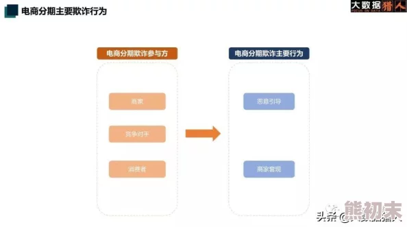 怪物猎人花链选择指南：最佳搭配推荐