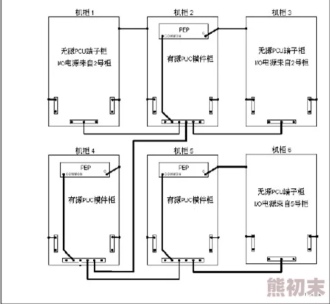 地铁逃生发电厂位置详解：哪个地图有发电厂？