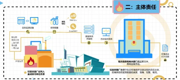 地铁逃生发电厂位置详解：哪个地图有发电厂？