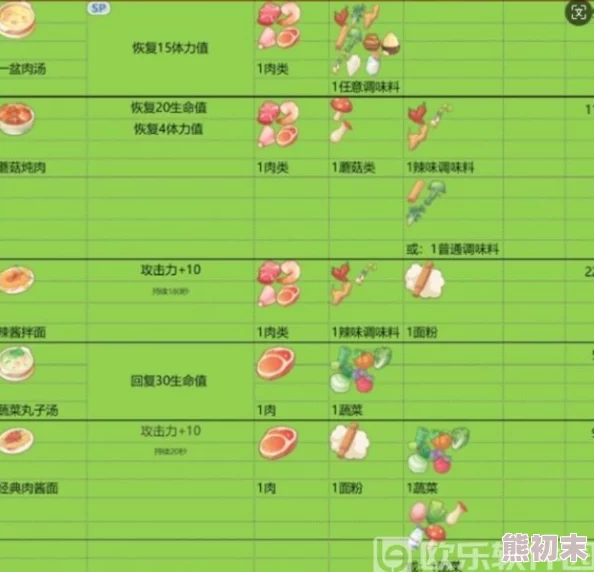 波西亚时光防锈铝材料选择指南：最佳配方推荐