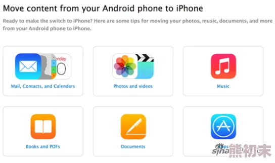 安卓转移苹果详细教程攻略 ｜ 和平精英安卓转移苹果费用解析