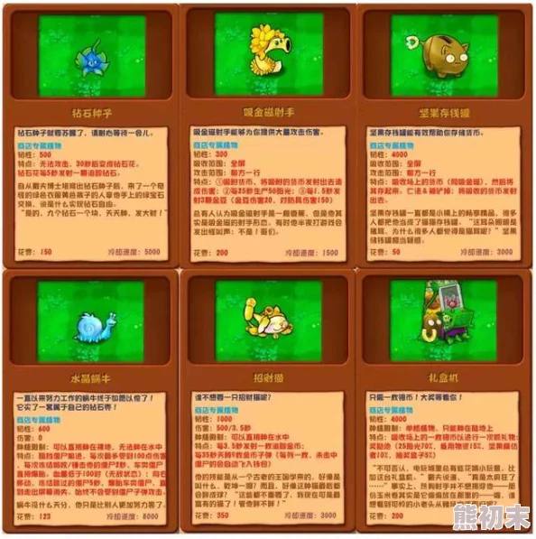 植物大战僵尸杂交版2.3更新：全新僵尸图鉴揭秘