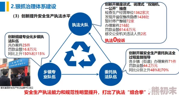 地铁紧急疏散期间哪个时段资金转移最为便捷