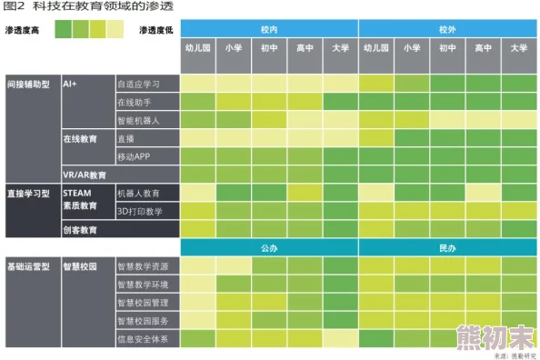 2025年Steam购买页面加载问题解决方案：针对页面不显示热门新游购买选项