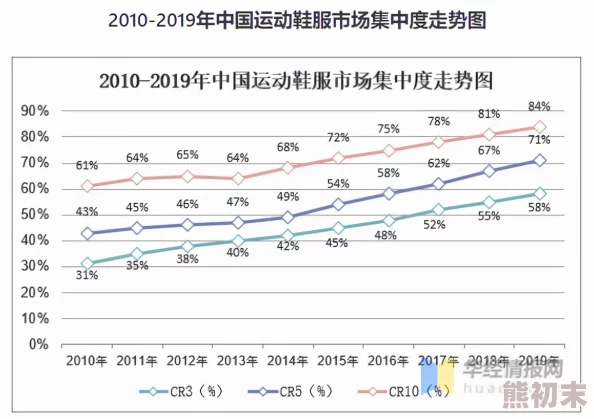 2025年热门星空特殊名称武器代码大全及最新趋势一览