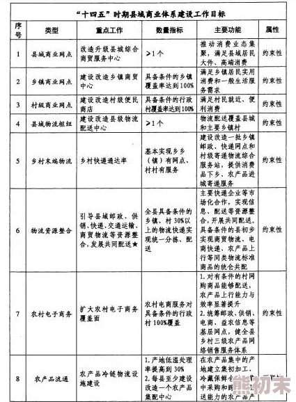 2025热门游戏创世秩序攻略全解析：创世秩序全攻略一览及最新玩法揭秘