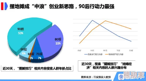 2025年热门玩具趋势：探索太空熊最新价格与市场热度