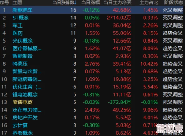 2025年热门烹饪技巧：全面掌握WLK450智能厨电烹饪攻略