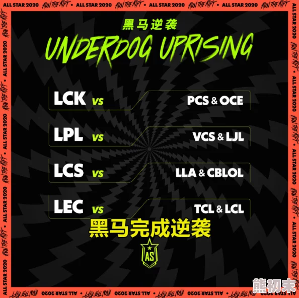 2025年电竞热门联赛解析：LPL、LCK、LEC、LCS含义及最新赛况