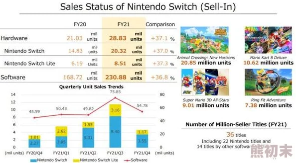 2025年中国人玩Switch热门地区选择及Switch区域设置最新指南