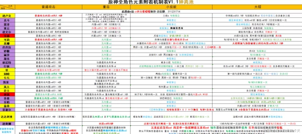 2025年热门指南：原神端游官方最新下载渠道及详细下载方法