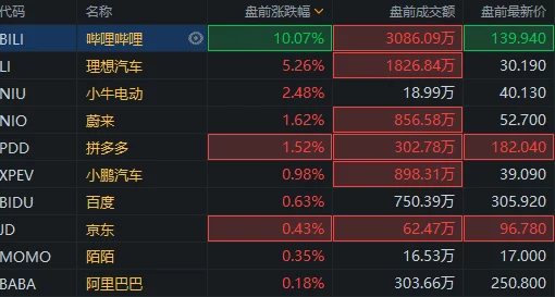 2025年原神热门探索：详解最新前往八酝岛的高效方法与路线介绍