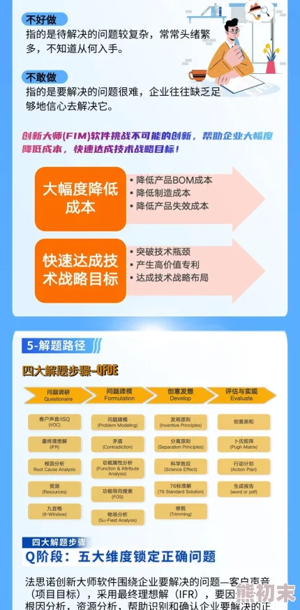 2025年技术指南：一修大师开启失败，最新解决方案与热门修复技巧