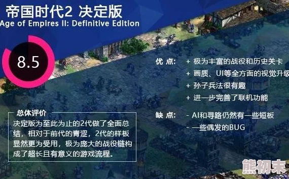 2025年热门分析：帝国时代2决定版哪个国家最强势？新手推荐国家指南