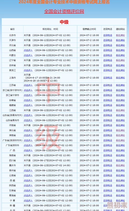 2025黄昏时刻境界线全线路流程详解，如何选鹿谷线路最新攻略