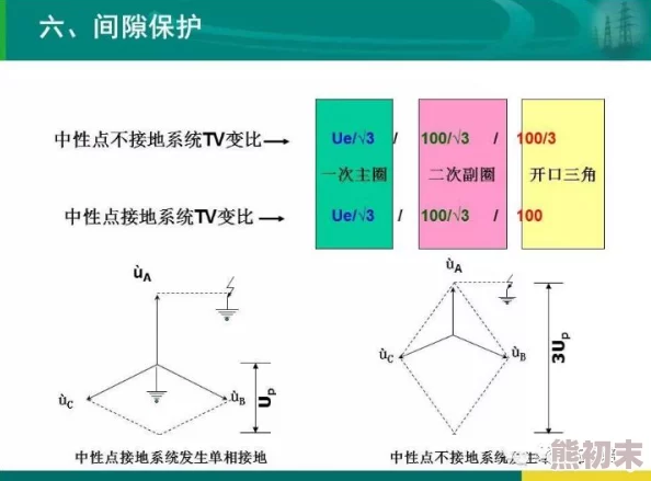 2025黄昏时刻境界线全线路流程详解，如何选鹿谷线路最新攻略