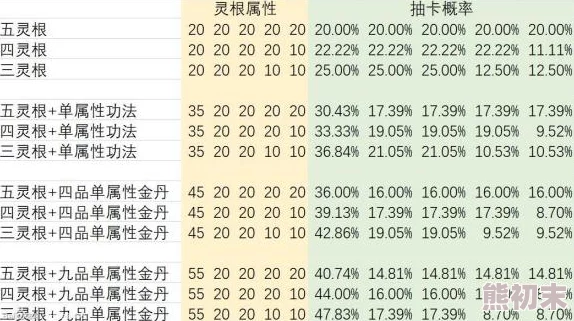 2025年热门觅长生游戏炼器配方大全及最新攻略指南