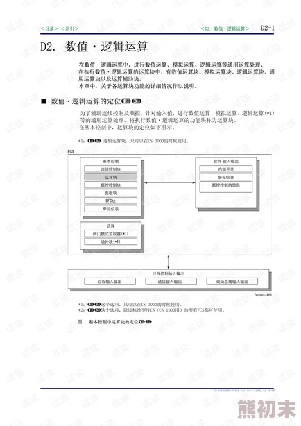 2025年热门指南：王国风云3控制台打开方式及最新功能详解