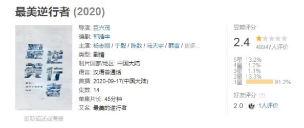 显眼包蜕变之旅：整容液全关卡详尽图文攻略，解锁你的美丽新境界与自信人生