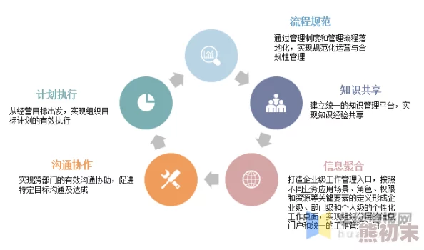 一边亲一边面膜软件：探讨新兴美容科技对用户体验和市场趋势的影响与发展潜力