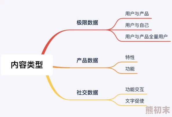 仙踪林无码成人片：分析其在现代成人娱乐行业中的影响与受众群体的变化